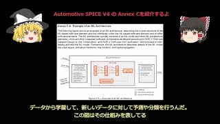 ゆっくりASPCEV4 Annex C4 Example of an ML Architecture [upl. by Stoddard539]