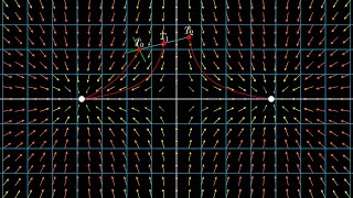 Renormalization Why Bigger is Simpler [upl. by Bryce298]