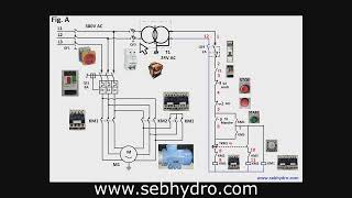 Démarrage étoiletriangle du moteur asynchrone [upl. by Rasaec520]