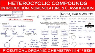 Heterocyclic compounds  Introduction Classification and Nomenclature  Part1 Unit 3  POC 3 [upl. by Zinck]