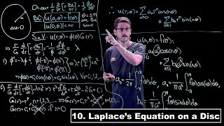 Laplaces Equation on a Disc  Partial Differential Equations  Lecture 10 [upl. by Tarrant892]