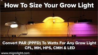 How big a grow light do I need  How to convert PAR PPFD to grow light Watts for your grow area [upl. by Averat113]