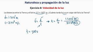 CIENCIAS NATURALES  Sombra y propagación de la luz  3° básico 89 años [upl. by Nala759]