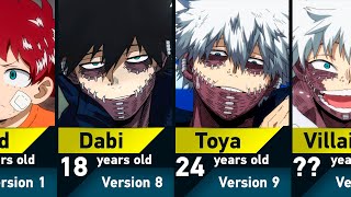 Evolution of Toya Todoroki Dabi in My Hero Academia [upl. by Moynahan]