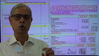 Branch Accounts Dependent Branch Debtors System Lecture 36 IPCC Nov 2016 [upl. by Odlo775]