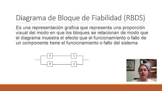 2 4 Mantenibilidad y Fiabilidad de los equipo [upl. by Bibeau]