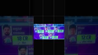 CSK Retention 2025 csk dhoni ipl ipl2025 [upl. by Magnien778]