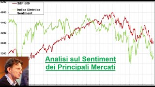 Analisi di Sentiment sui principali Mercati 27ott24 [upl. by Auroora907]