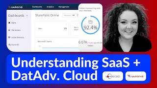 Understanding Varonis SaaS and DatAdvantage Cloud — Discover Varonis Cloud Security SaaS Series [upl. by Ailegnave]