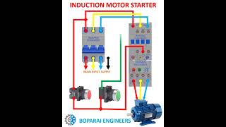 INDUCTION MOTOR STARTER motor electrician electrical buttons engineering technology wiring [upl. by Meensat]