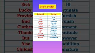 Informal Vs Formal Words ♥️😍👍  Learn English shorts [upl. by Esinaej]