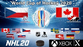 WCH 2020  6  Group A  Czechia vs Canada [upl. by Aicelef]