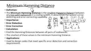 What is Minimum Hamming Distance in Error Control [upl. by Asinla443]