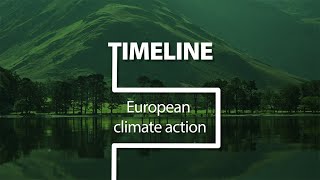 Timeline European climate action [upl. by Aliber]