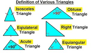 Geometry  Basic Terminology 10 of 34 Definition of Triangles  Isosceles Acute Obtuse [upl. by Sheridan149]