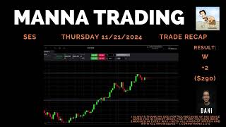 Trade recap Thursday 112124 SP 500 Futures [upl. by Radburn80]