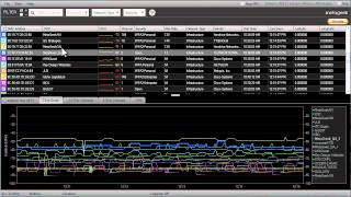 An Overview of InSSIDer [upl. by Eveivenej]