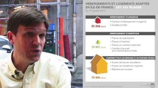 Hébergement durgence et dinsertion et logement adapté en ÎledeFrance [upl. by Mroz334]