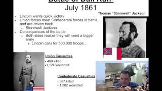 APUSH Review 9 Civil War and Reconstruction [upl. by Eleanor]