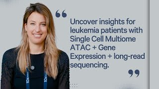 Rachel Thijssen  Single Cell Multiome ATACseq with longread sequencing [upl. by Bertina]