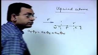 Lecture 44  Upwind scheme [upl. by Boudreaux58]