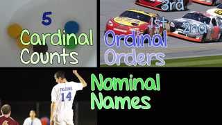 Cardinal Ordinal and Nominal Numbers [upl. by Daphne114]