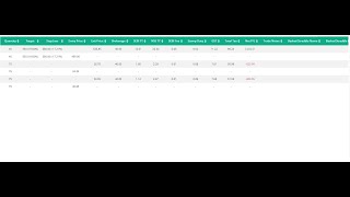 SMT divergence entry on Banknifty 31st oct 2024  ICT Concepts [upl. by Inahpets]