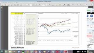 Trading moon operiamo con le fasi lunari [upl. by Nnaitsirhc128]