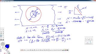 Theory of ElasticityLecture 32Stresess in plate with hole [upl. by Hamon]