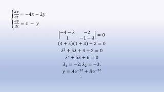 31 Sistemas de equações diferenciais [upl. by Tobye]