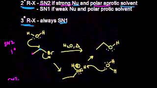 ملخص SN1 مقابل SN2 [upl. by Asyen]