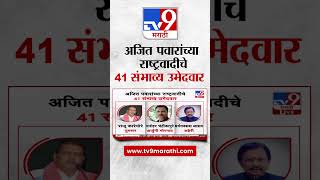 Maharashtra Politics  Ajit Pawar यांच्या राष्ट्रवादीचे 41 संभाव्य उमेदवार  tv9 Marathi [upl. by Carvey]