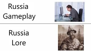 Russia Gameplay vs Lore meme [upl. by Grizelda914]