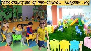 What is the fees structure of Preschool  Nursery  KG in Bangalore [upl. by Norted]