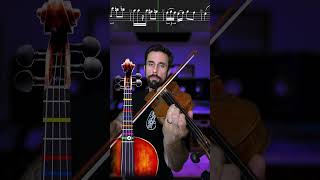 🎻 Carmen  Habanera  G Bizet Tutorial with Sheet Music and Violin Tabs 🤘 [upl. by Bihas301]