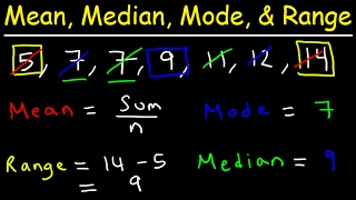 Mean Median Mode and Range  How To Find It [upl. by Haimehen]