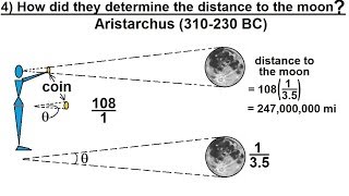 Astronomy  Measuring Distance Size and Luminosity 4 of 30 Distance to Our Moon [upl. by Cornell907]