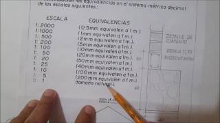 DIBUJO TECNICO  EQUIVALENCIAS DE ESCALAS  SISTEMA METRICO DECIMAL [upl. by Nuzzi286]