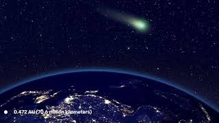 Dj Olidrome  Comet of the century  C2023 A3 Tsuchinshan ATLAS [upl. by Ki]