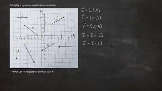 12 Odczytaj z rysunku współrzędne wektorów [upl. by Gnehc]