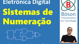 Eletrônica Digital  Sistemas de Numeração Binário e Decimal [upl. by Rabma]