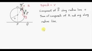 NonUniform Circular Motion  Particle on a Sphere 2010 HL [upl. by Adnaluoy906]