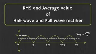 Half Wave Rectifiers  Practical Demonstration  Basic Electronics [upl. by Lyret]