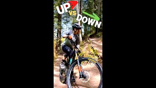 Mountain Bikers Climbing Uphill vs Riding Downhill [upl. by Allecnirp]