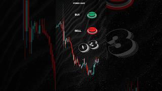 Why do you think this level triggered the selloff Market structure shift Let’s break it down 💡💹 [upl. by Accissej]