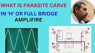 17HBridge  Full bridge Snubber circuit  HBridge waveforms [upl. by Drexler]