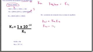 Constante de Ionización de una Base Kb  QB323 [upl. by Aij861]