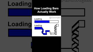 So this is how loading bars actually work ver 3 meme animation [upl. by Epotimet]