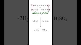 Dehydration Reaction of Ethylene glycol  Dioxane Preparation  Organic Chemistry Class 12 [upl. by Eramat]