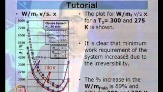 Mod01 Lec16 Gas Liquefaction and Refrigeration Systems IX [upl. by Giraud]